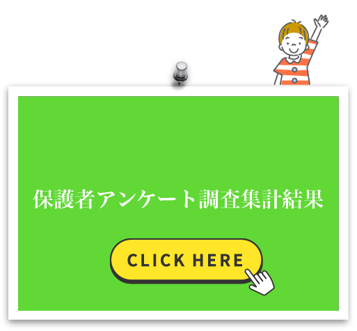 保護者アンケート調査集計結果